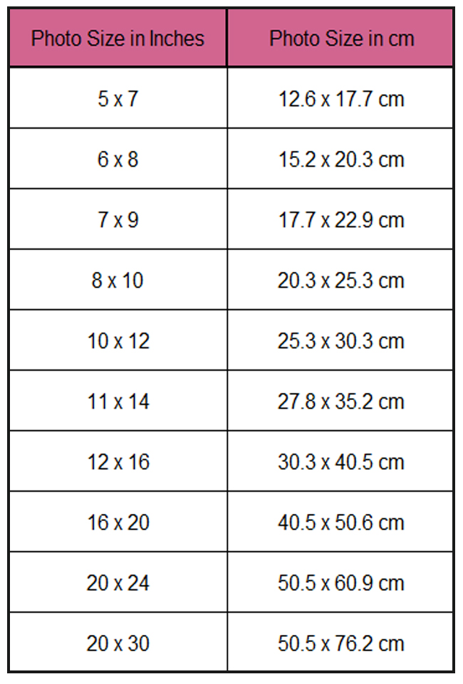 Photo Frame Sizes Conversion Charts - Boldon Picture Framing